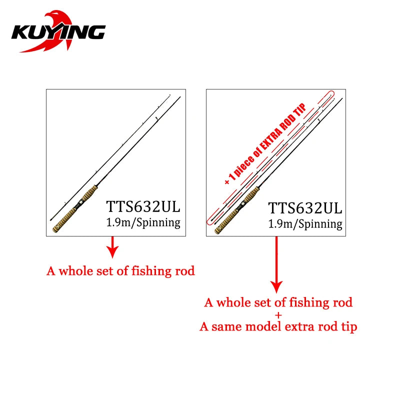 Experience elite casting versatility with KUYING TETON, a fast‑action rod that blends featherweight comfort, precise sensitivity, and durable performance for all‑day fishing in freshwater and beyond.