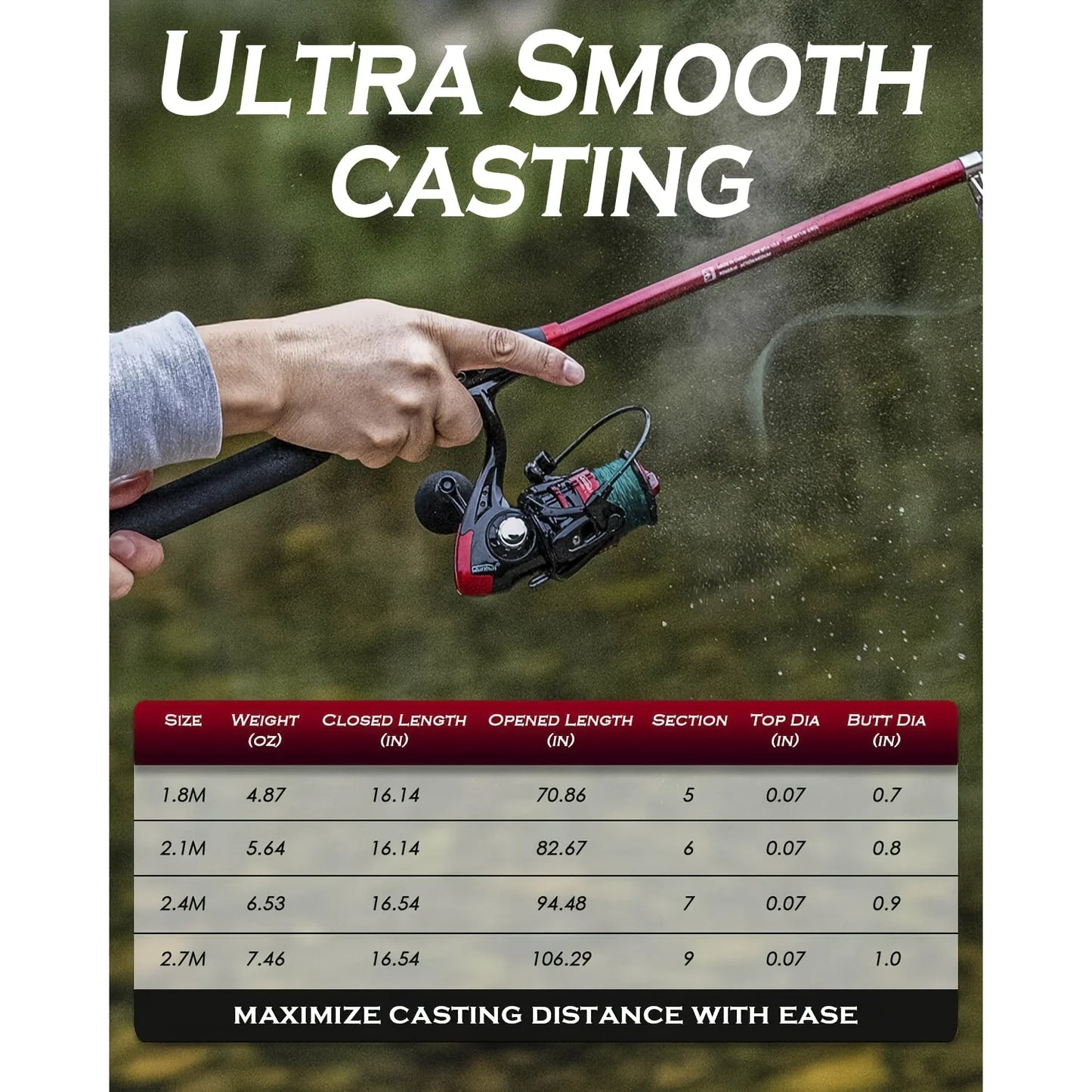 Experience Ghosthorn's versatile fishing rod and reel combo, a portable, ready-to-fish kit built for beginners and pros alike.