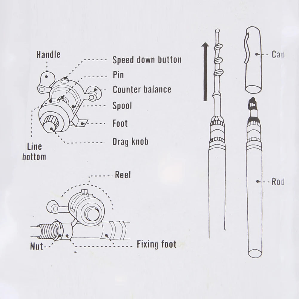 APWIKOGER brings you a pocket-friendly fishing companion that blends portability with practical performance.