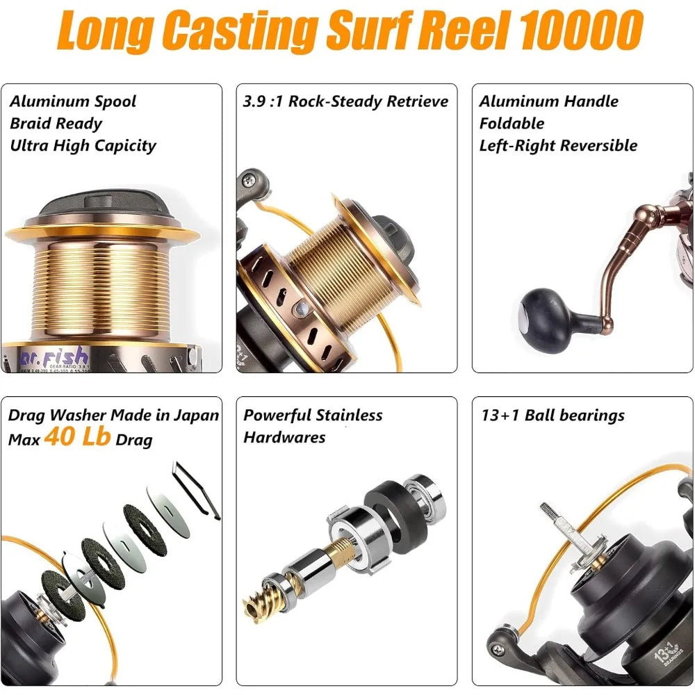 Take on saltwater shores with confidence using this complete surf rod and reel combo.
