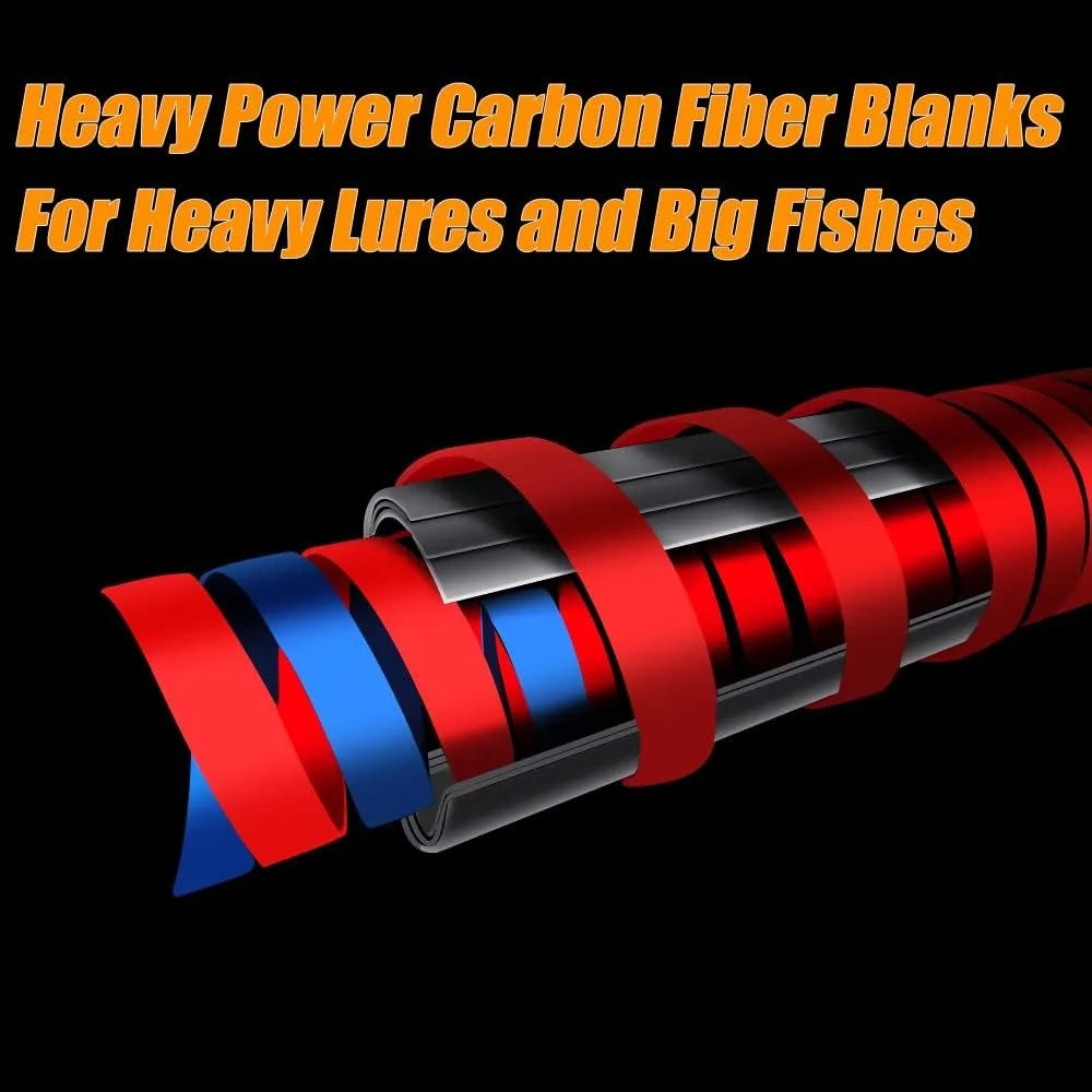 Take on saltwater shores with confidence using this complete surf rod and reel combo.