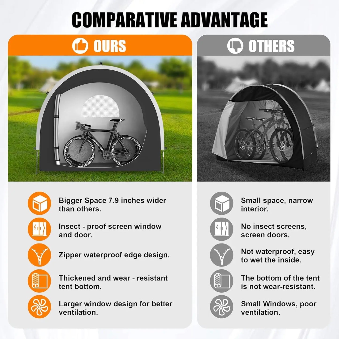 Large Waterproof Storage Tent for Bikes, Motorcycles, and Outdoor Gear - 39.4 Inch Wide Shelter
