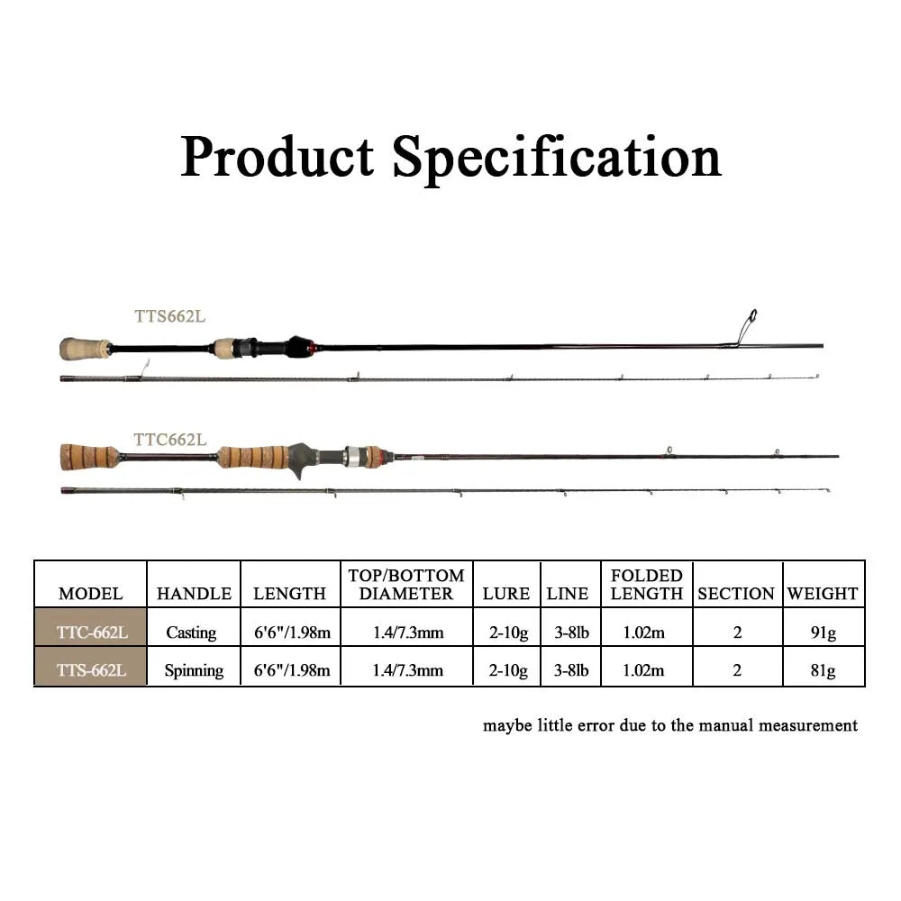 Experience elite casting versatility with KUYING TETON, a fast‑action rod that blends featherweight comfort, precise sensitivity, and durable performance for all‑day fishing in freshwater and beyond.